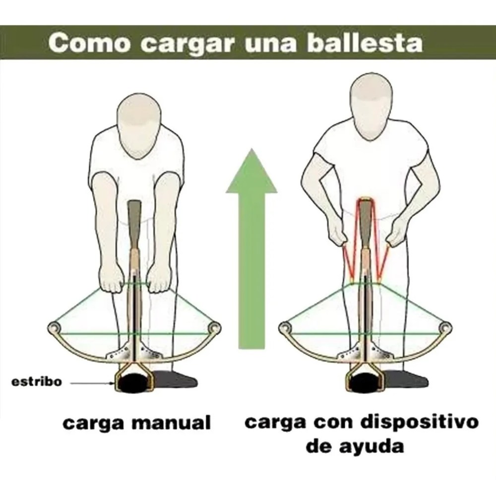 Accesorio para Carga de Ballesta Accesorio para Carga de Ballesta