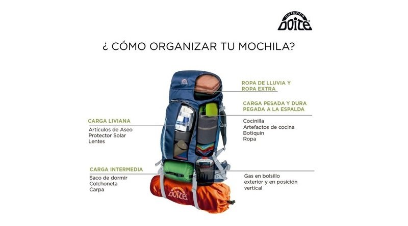 como organizar mochila doite catemaco 42 litros